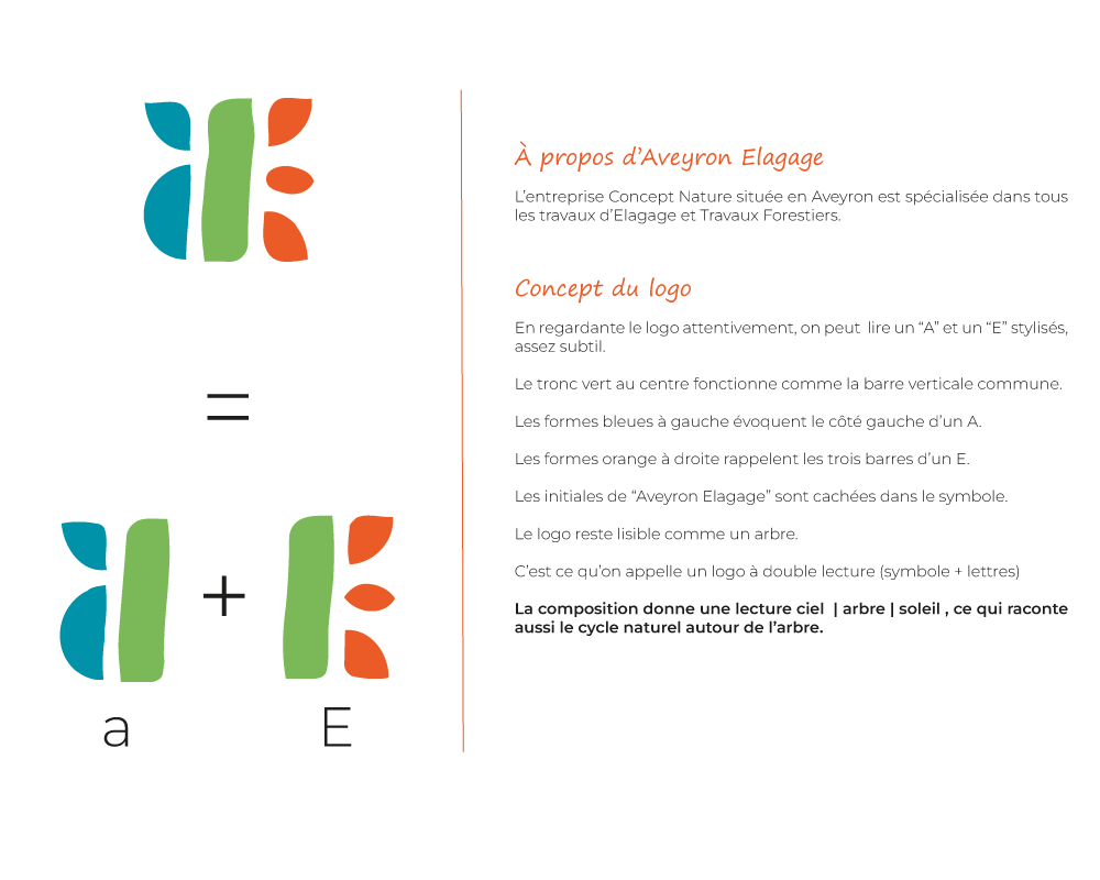 Concept-logo